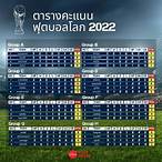 ตารางทีมชาติโปรตุเกส